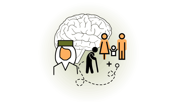 Icon graphic dementia family & medical professional